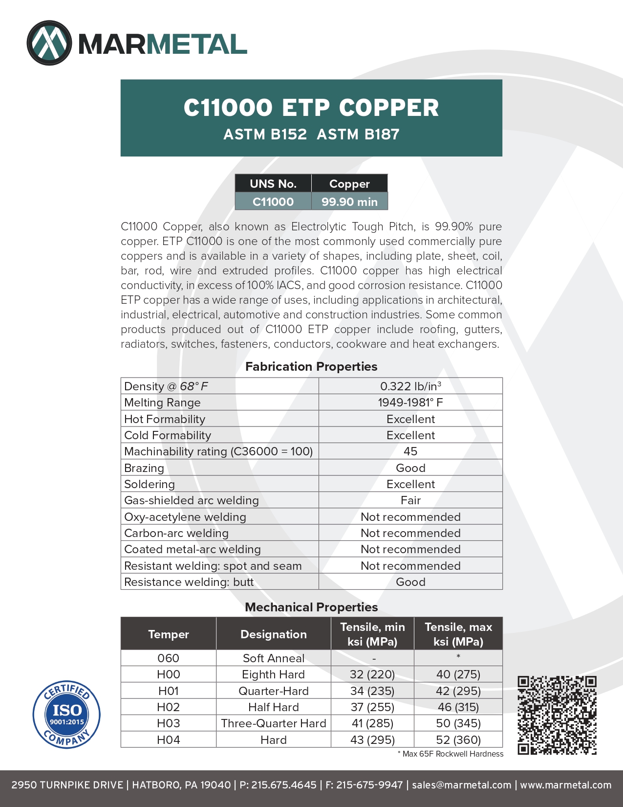 C11000 ETP Copper