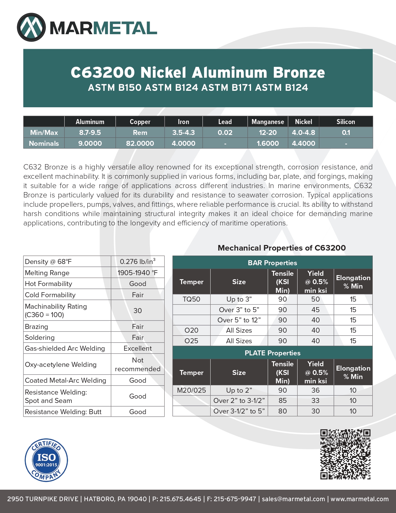 C63200 Nickel Aluminum Bronze