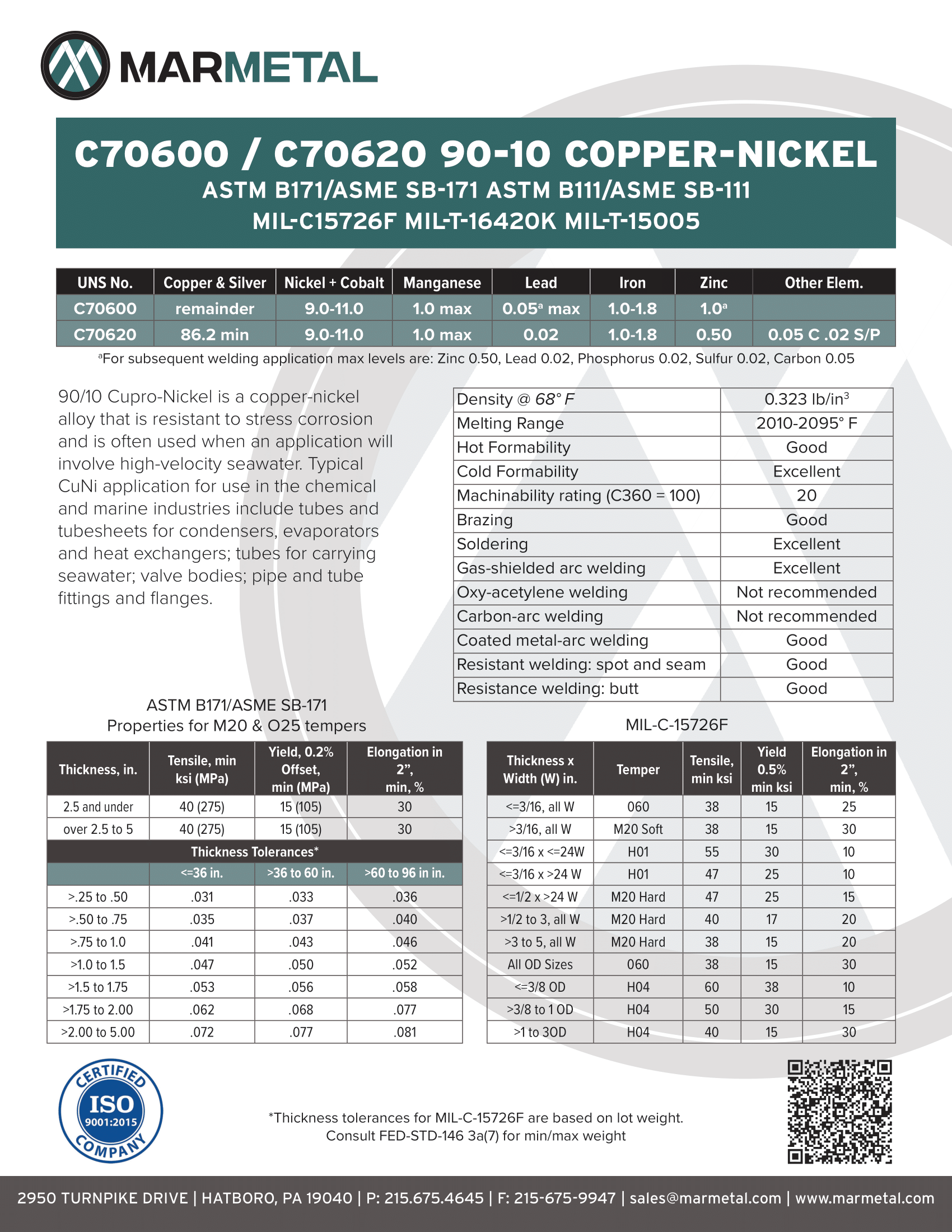 C70600 Copper-Nickel