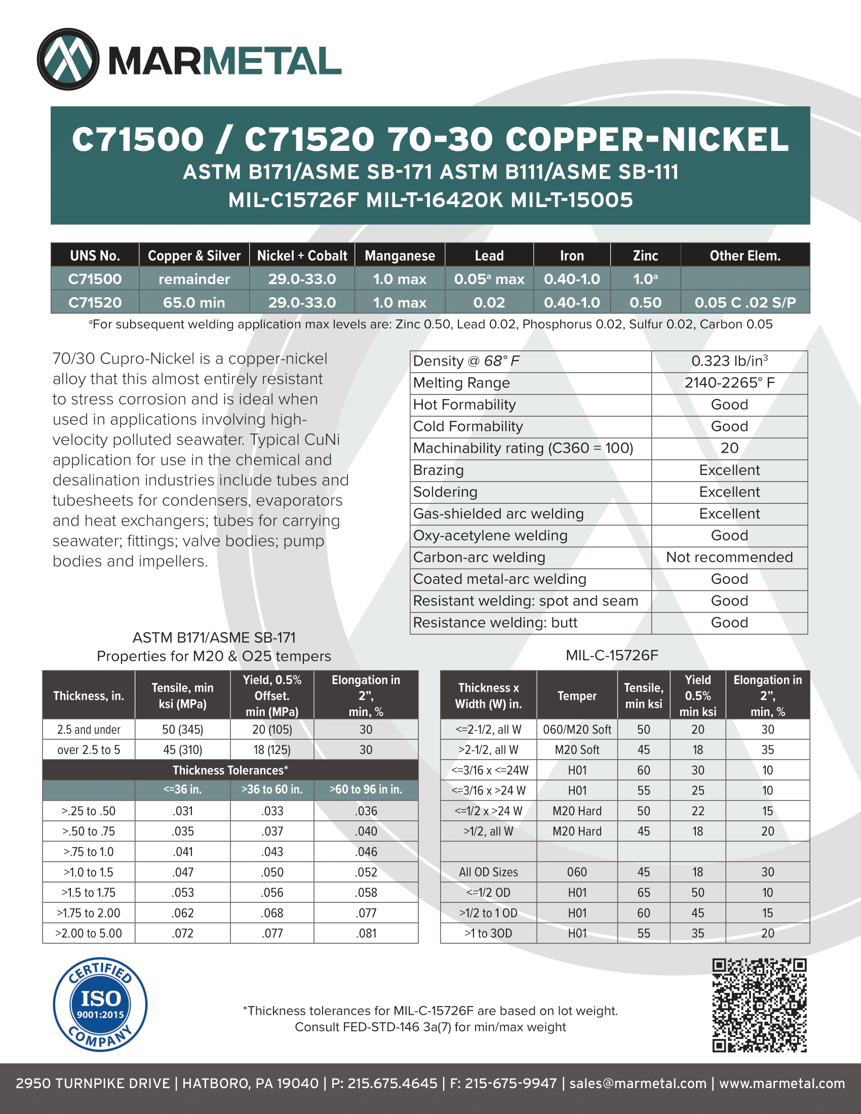 C71500 Copper Nickel
