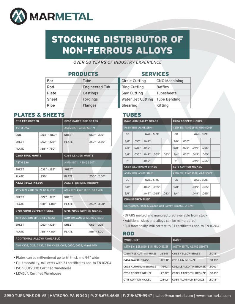 Marmetal Industries Product Overview Brochure 1